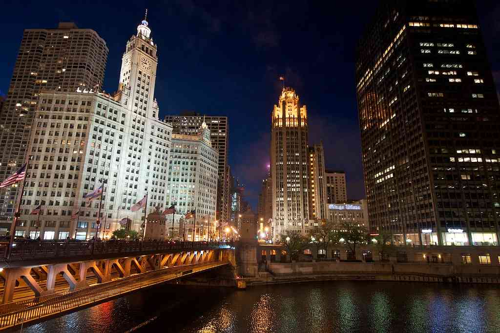 Chicago CityPASS attractions